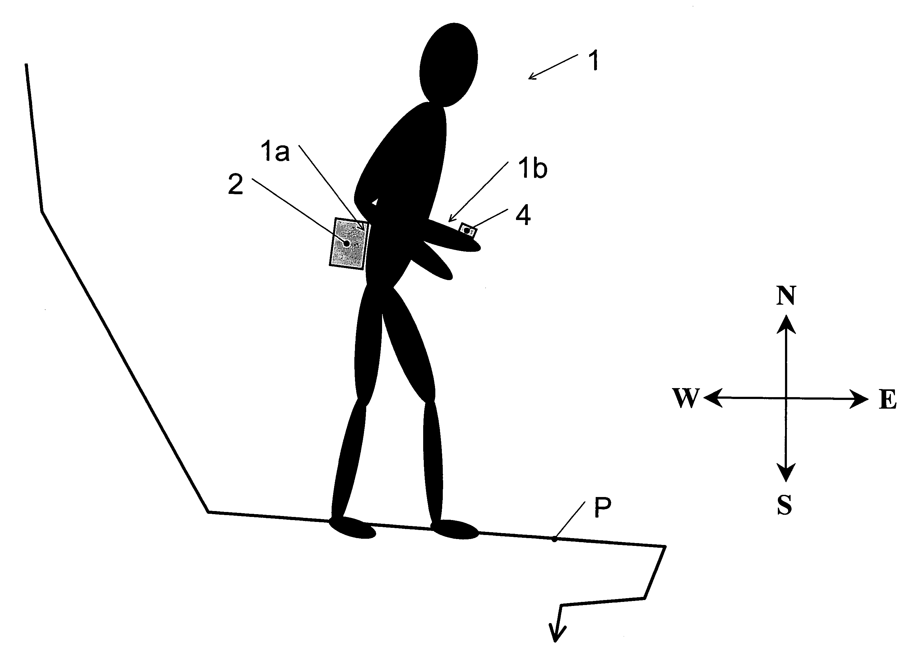 Method, apparatus and computer program for azimuth determination e.g. for autonomous navigation applications
