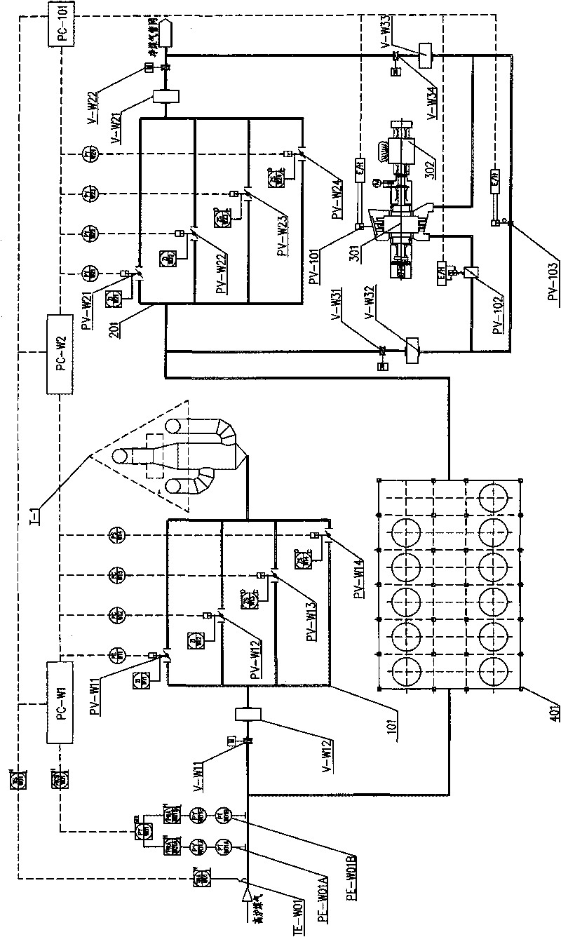 Method for controlling pressure of blast furnace top by adopting gas dry dust removing device