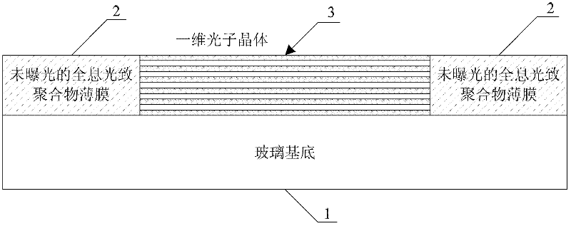 Preparation device and preparation method for one-dimension photonic crystal band-stop filter