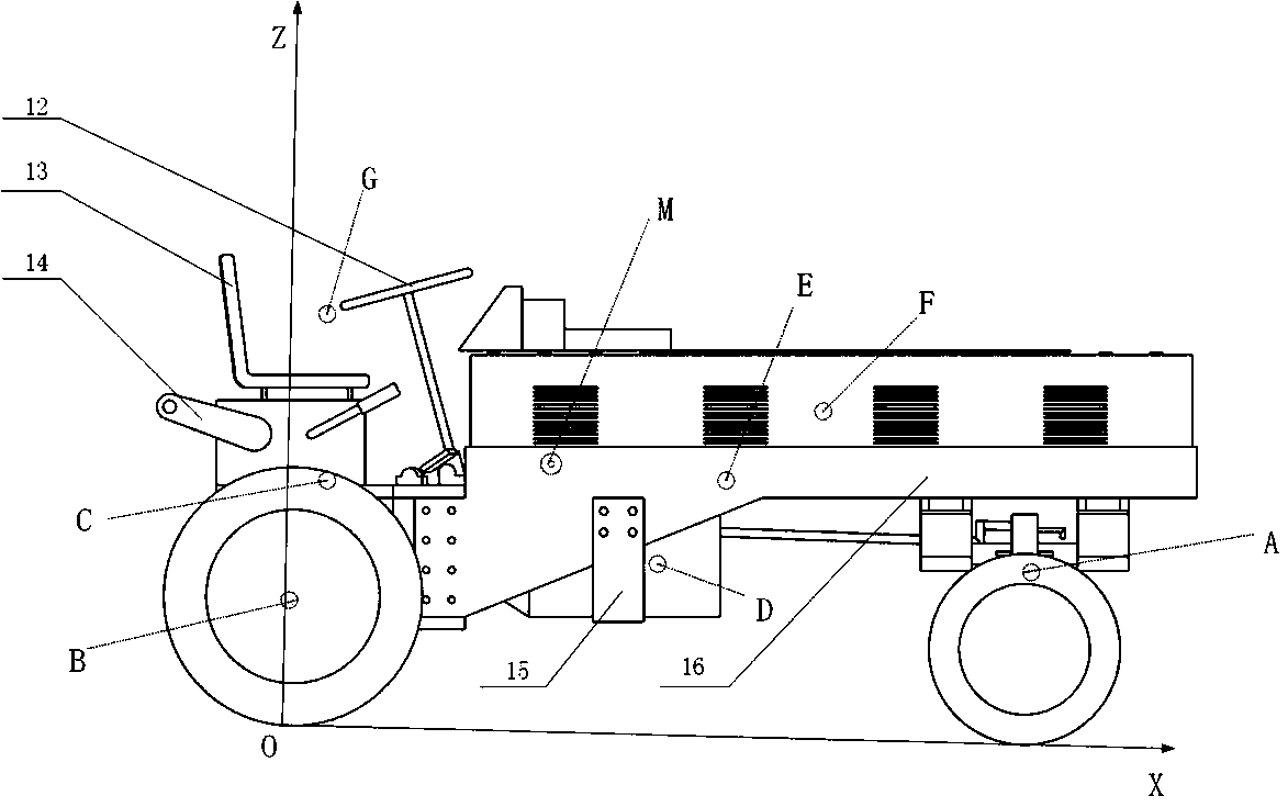 A layout method of an intelligent electric tractor and its chassis