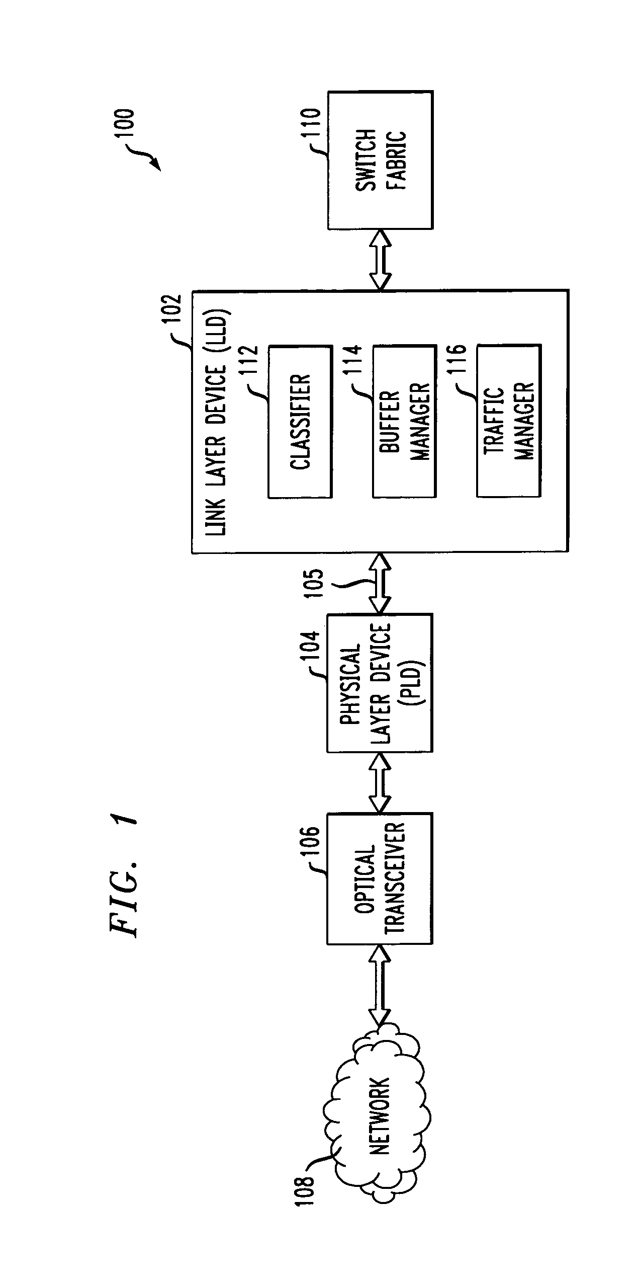 Network-based data traffic detection and control