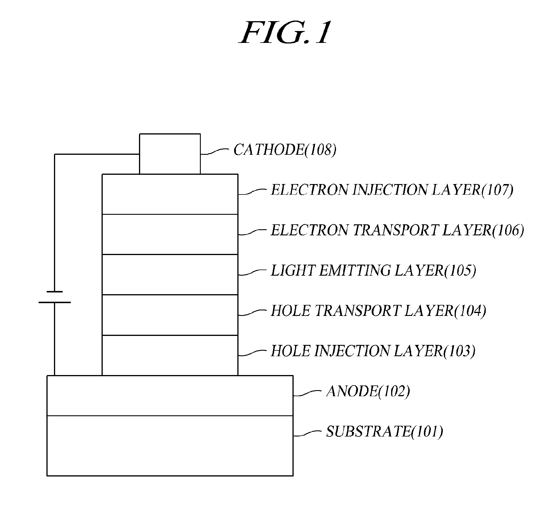 Organic electronic device, compounds for same, and terminal