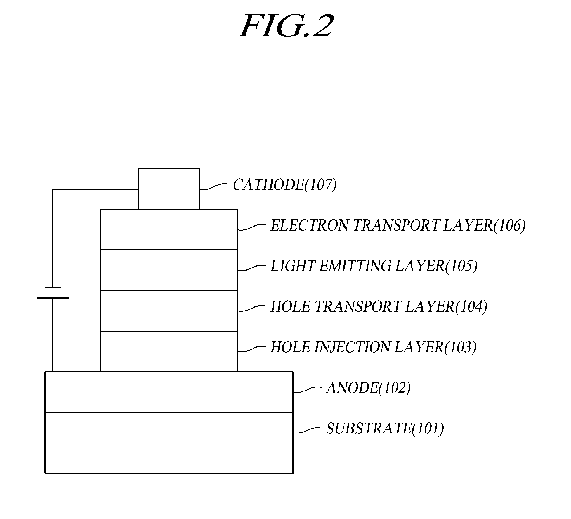 Organic electronic device, compounds for same, and terminal