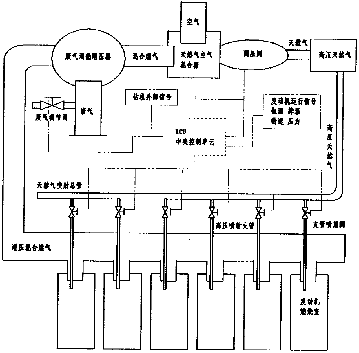 Gas engine for realizing rapid power response by utilizing electronic fuel injection