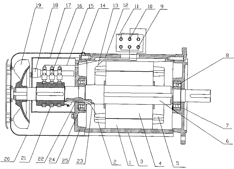 Wire-wound three-phase asynchronous motor with external electric brush and external slide ring