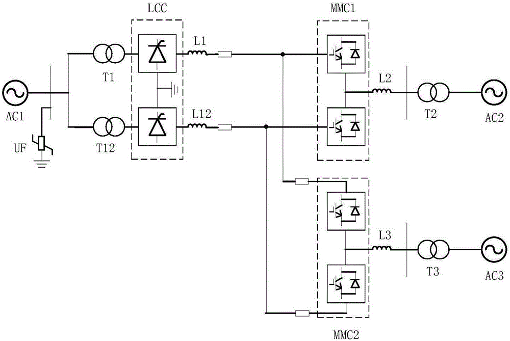 AC side fault ride-through control method for hybrid multi-terminal DC transmission system