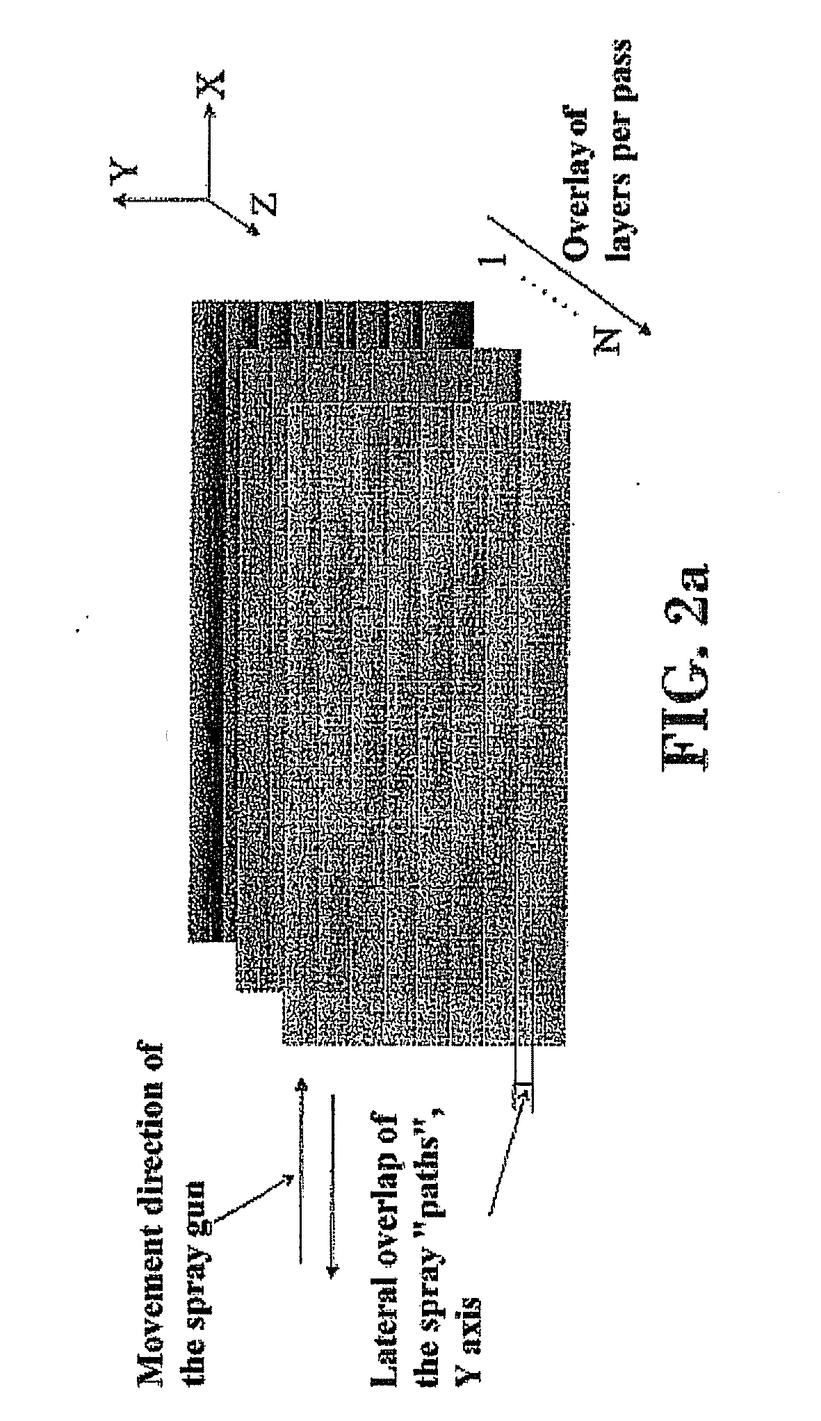 Method for obtaining ceramic coatings and ceramic coatings obtained