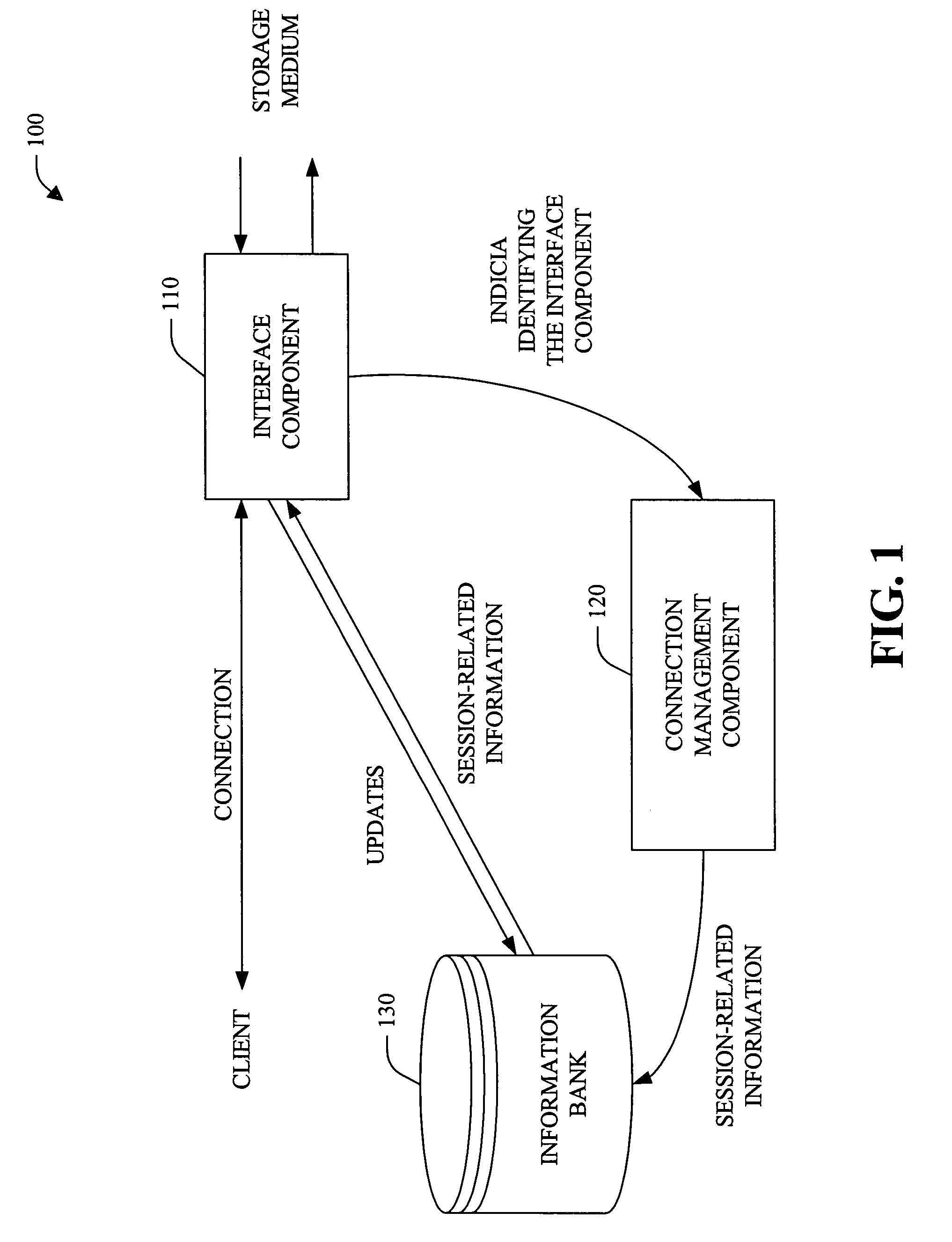 Systems and methods that utilize persisted push/pull state to provide reliable message publishing