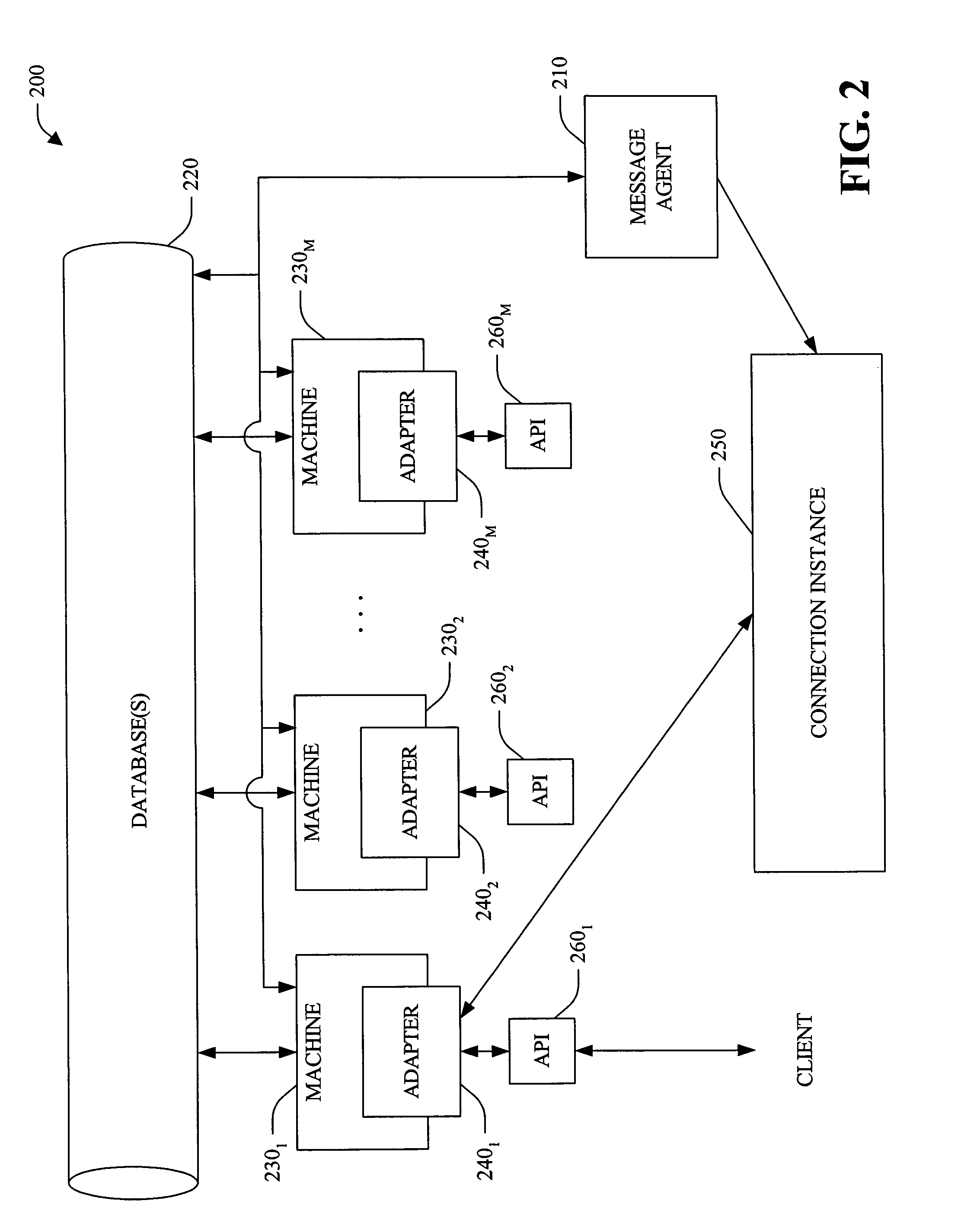 Systems and methods that utilize persisted push/pull state to provide reliable message publishing