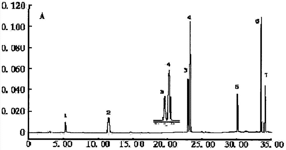 High performance liquid chromatography-mass spectrometry (HPLC-MS) quantitative method for measuring 10 components of fructus evodiae formula granule