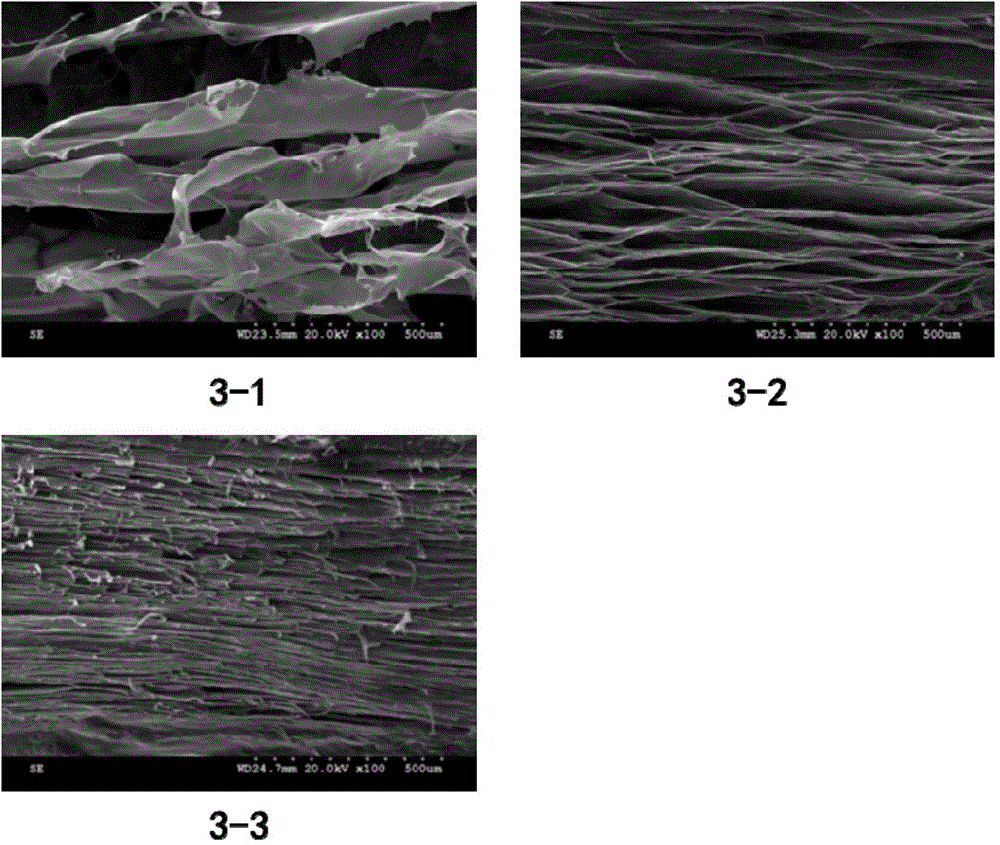 Three-dimensional parallel collagenous fiber-silk bracket as well as preparation method and application thereof