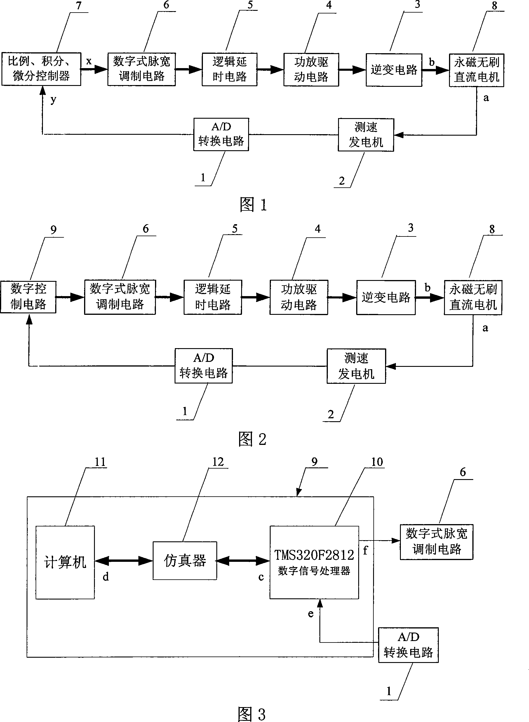 Permanent-magnet brushless DC motor with self-noise immunity rotation velocity control circuit