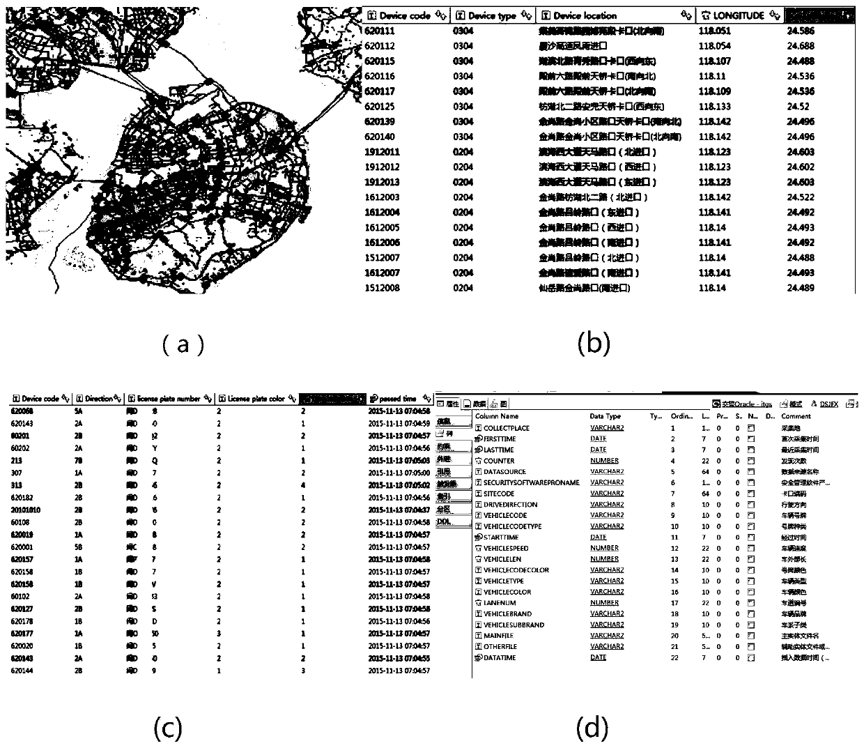 Dynamic Carpooling Recommendation Method for Commuter Private Cars