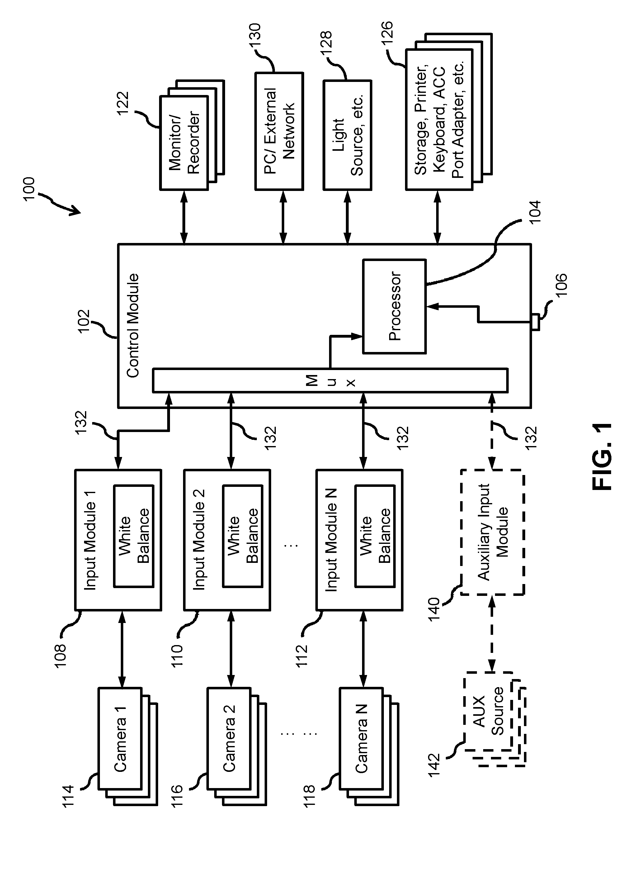 Video Imaging System With Multiple Camera White Balance Capability