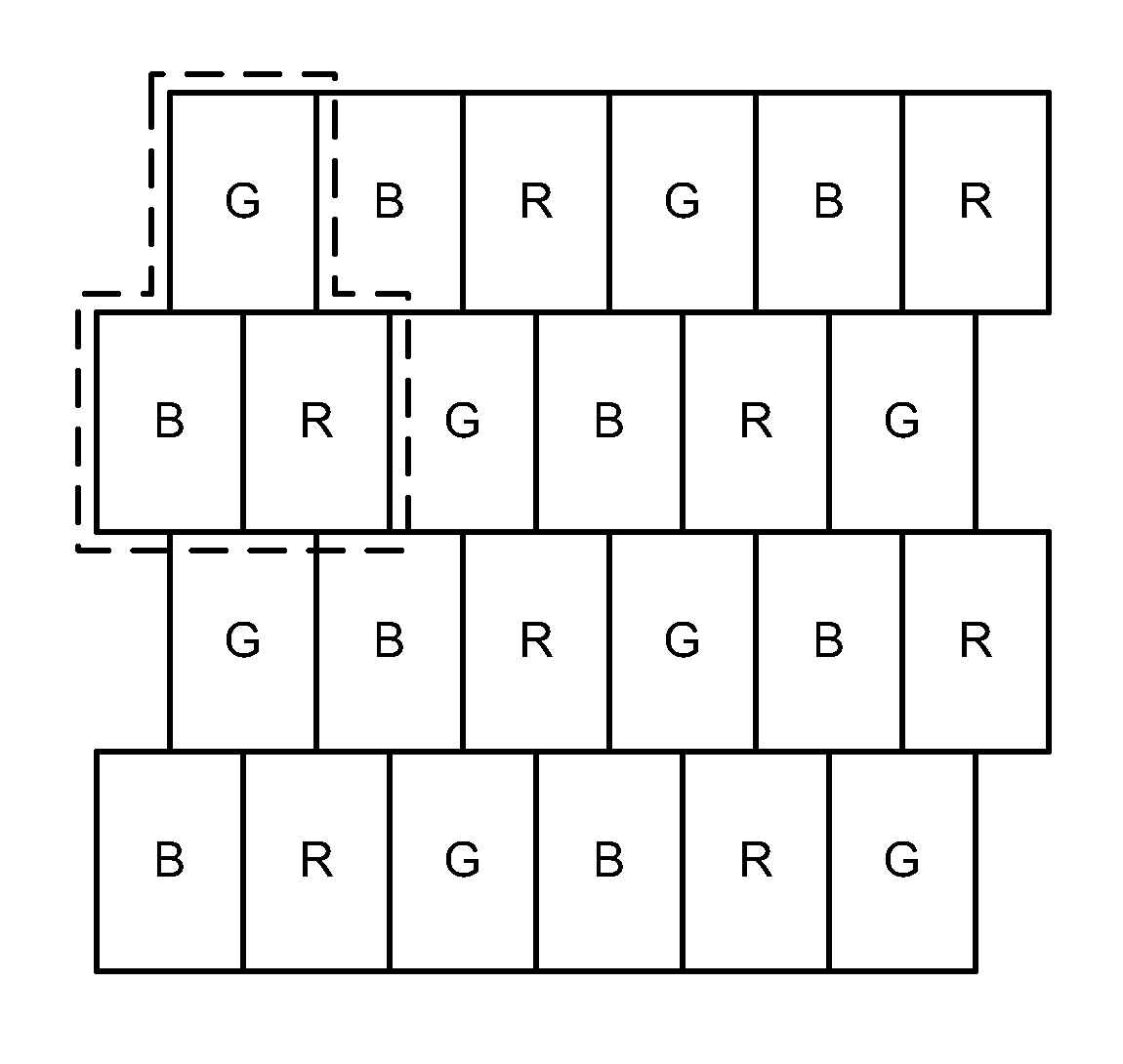Method of sub-pixel rendering for a delta-triad structured display