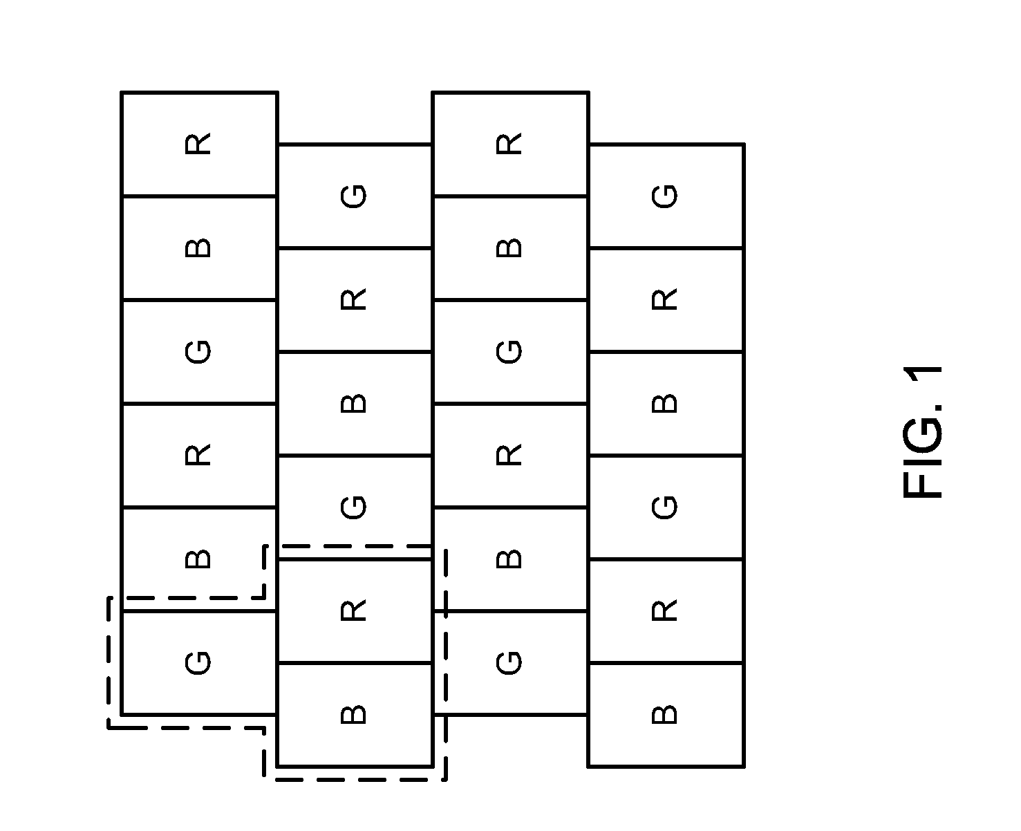Method of sub-pixel rendering for a delta-triad structured display
