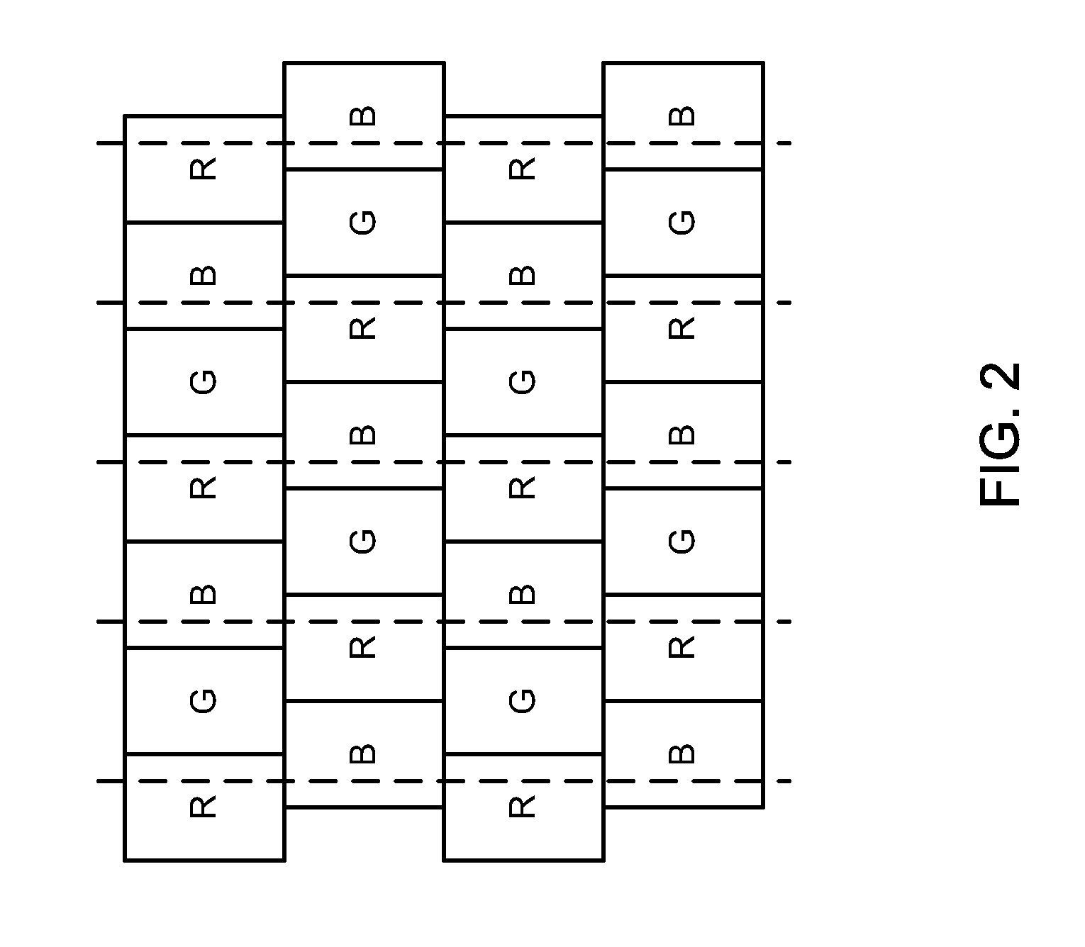 Method of sub-pixel rendering for a delta-triad structured display