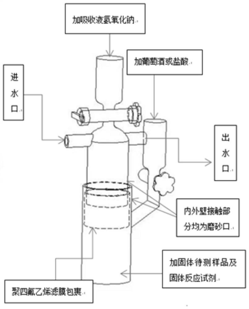 Method for rapidly determining sulfite through micro-extraction-ion chromatography