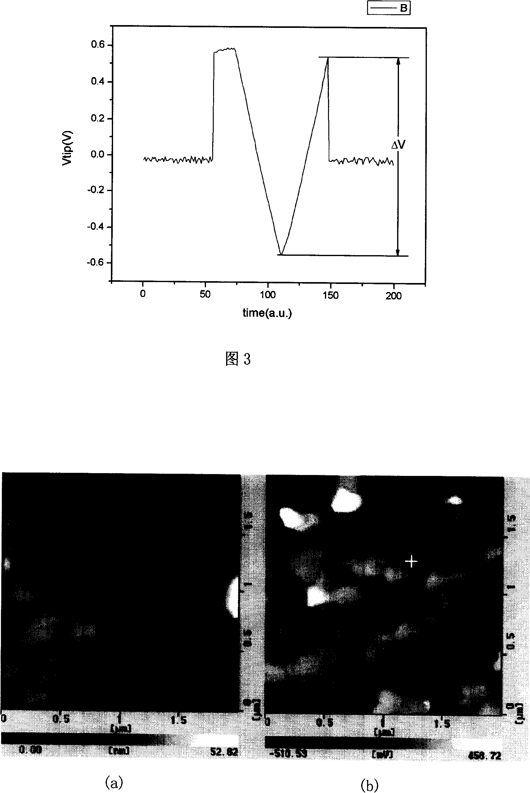 Method for measuring nanometer electronic thin film micro-zone piezoelectric coefficient based on atomic microscope