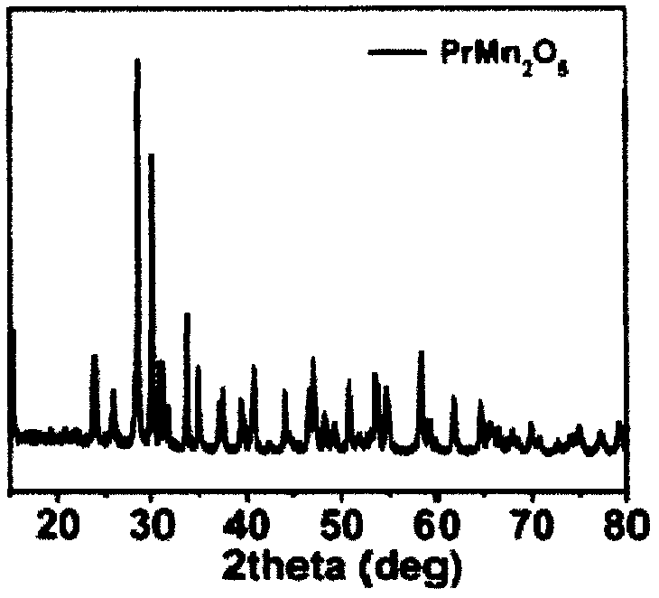 Manganese-based oxide catalyst