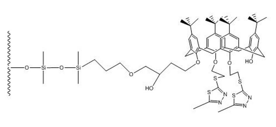 25,27-di(3-methyl-thio-ethoxy thiadiazole) calix[4]arene stationary phase, preparation method and application thereof