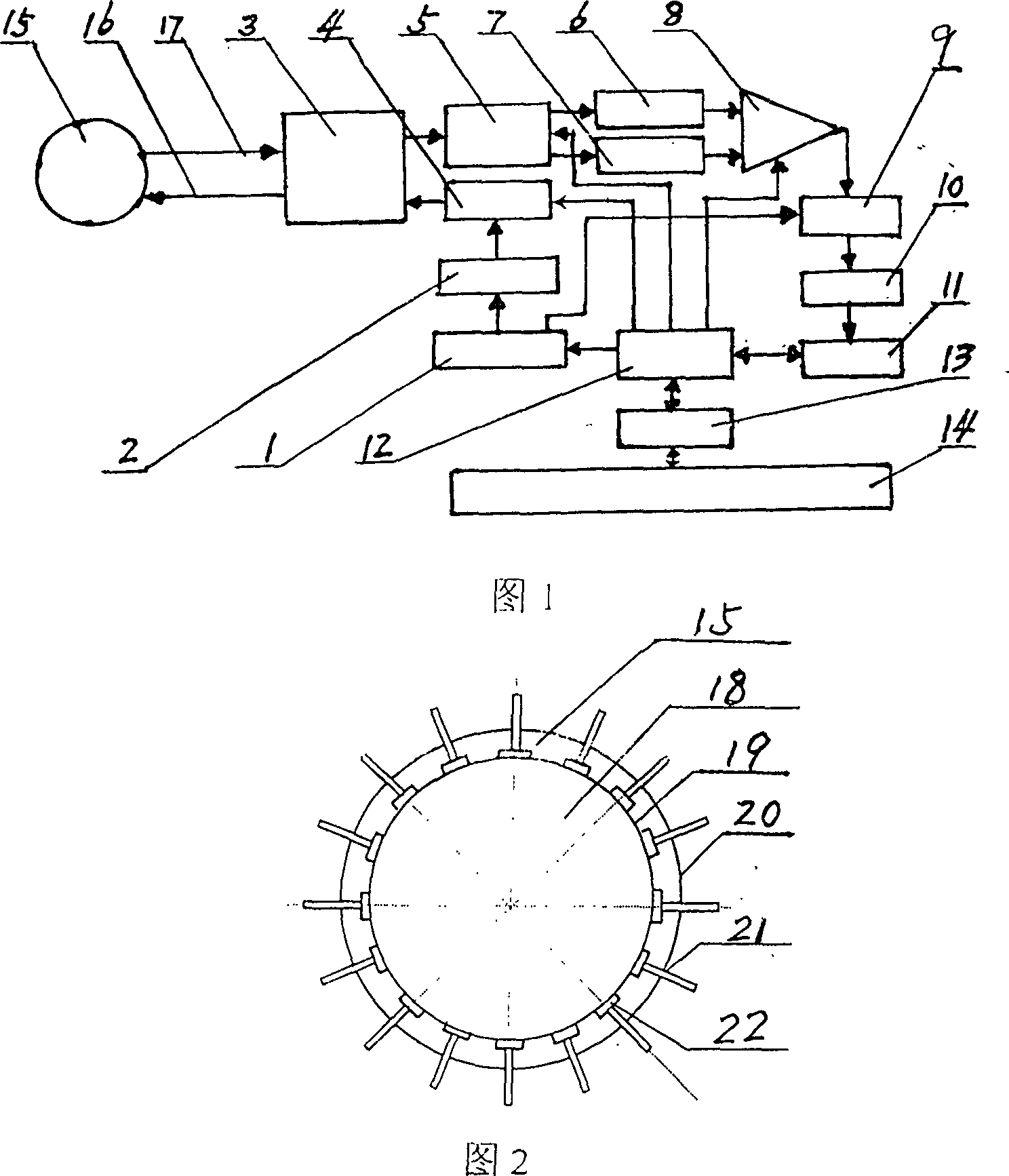 Identifier of gas liquid two phase flow pattern based on resistance chromatographic imaging and its method