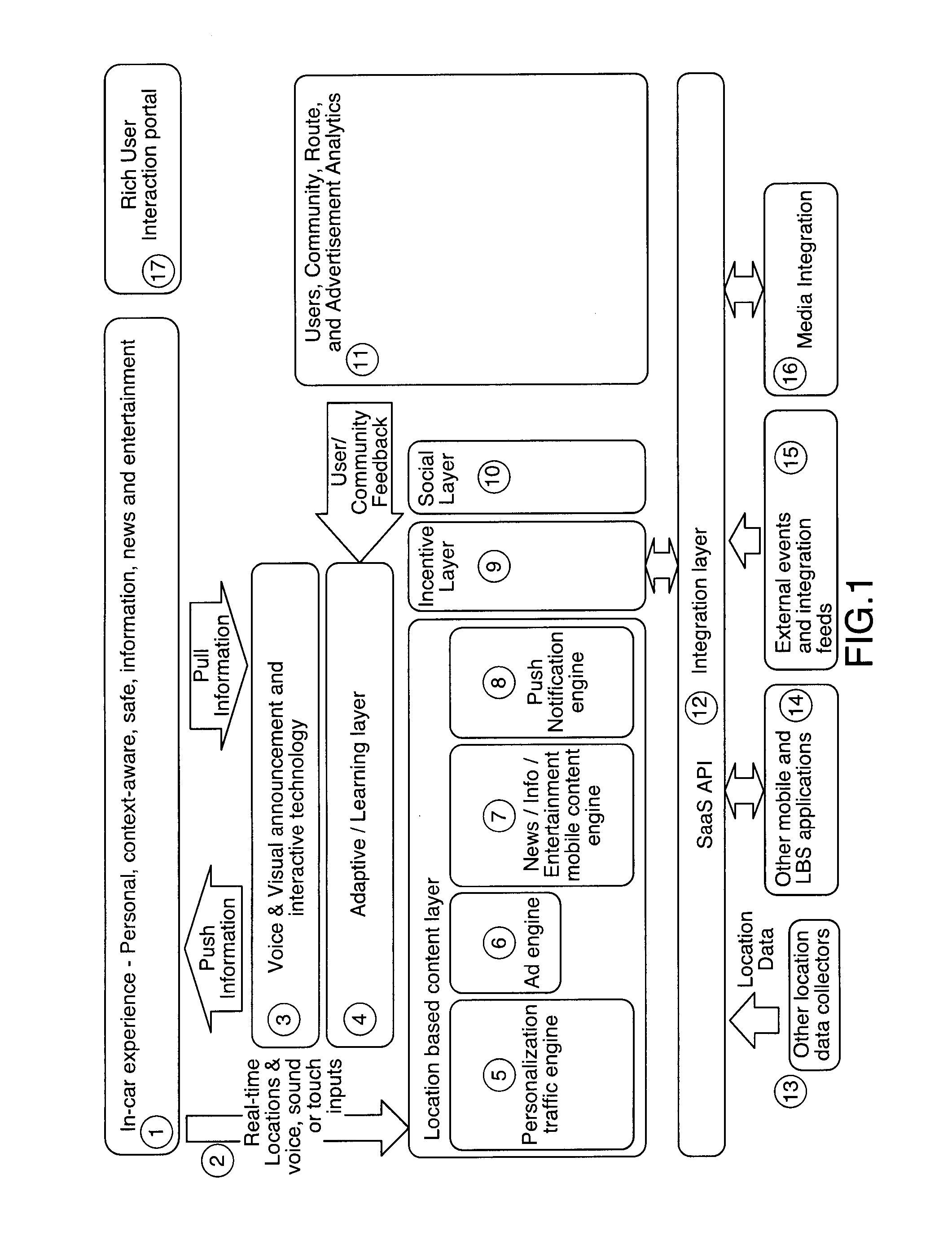 Systems and methods for delivering high relevant travel related content to mobile devices