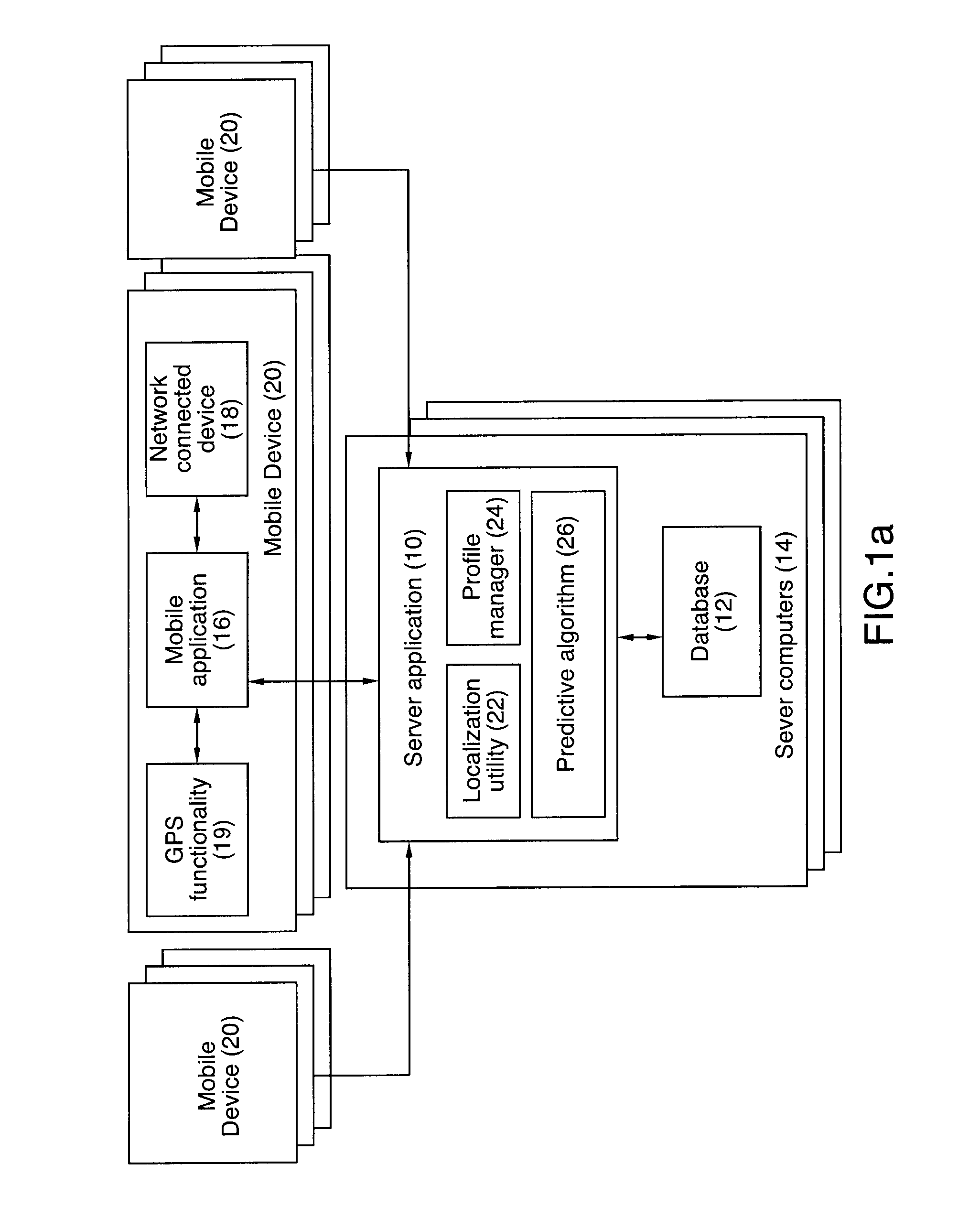 Systems and methods for delivering high relevant travel related content to mobile devices