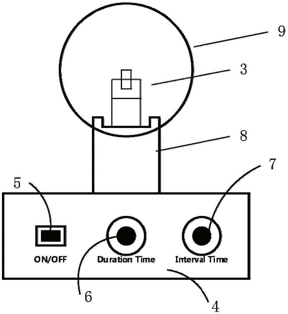 A control method of traffic cones and traffic cones for realizing the method