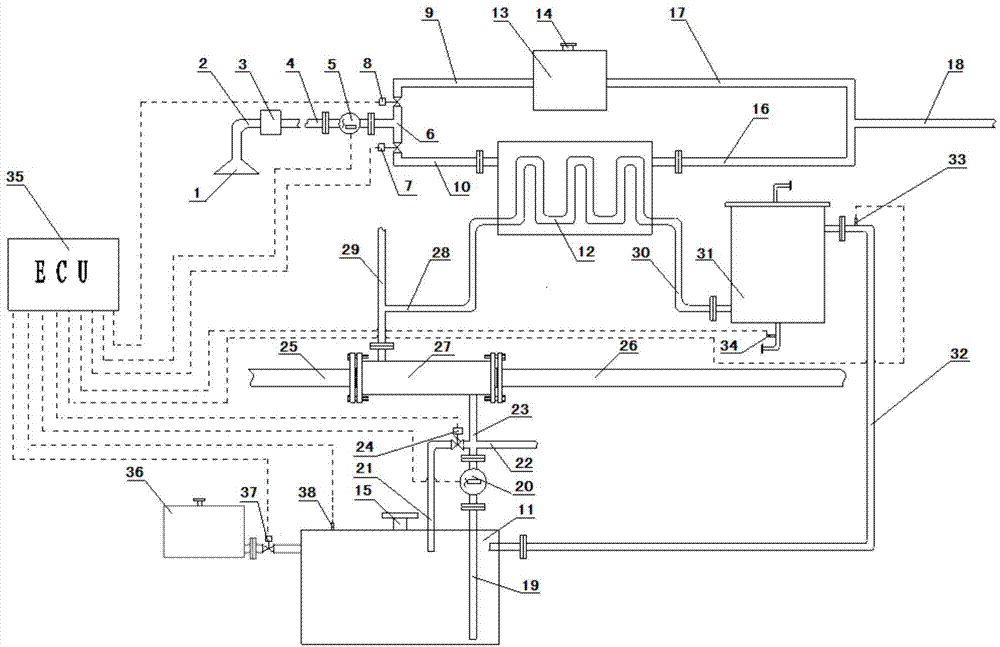 Ship gas/dual fuel engine LNG gasifying system based on exhaust energy recycling and control method thereof
