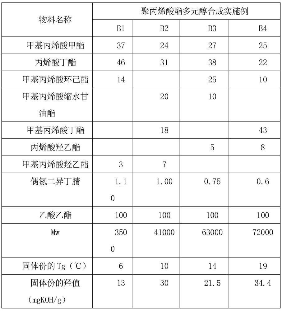 A weather-resistant two-component polyurethane adhesive and solar cell back sheet