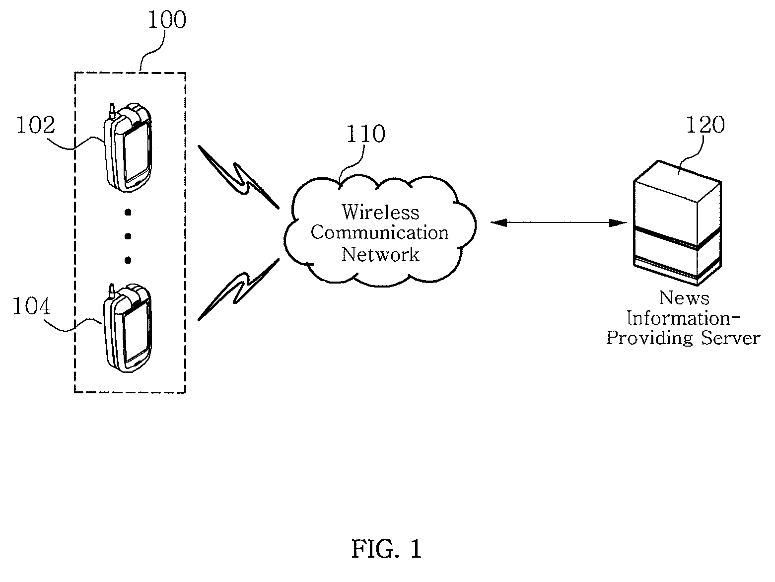 Method and system for providing news information by using three dimensional character for use in wireless communication network