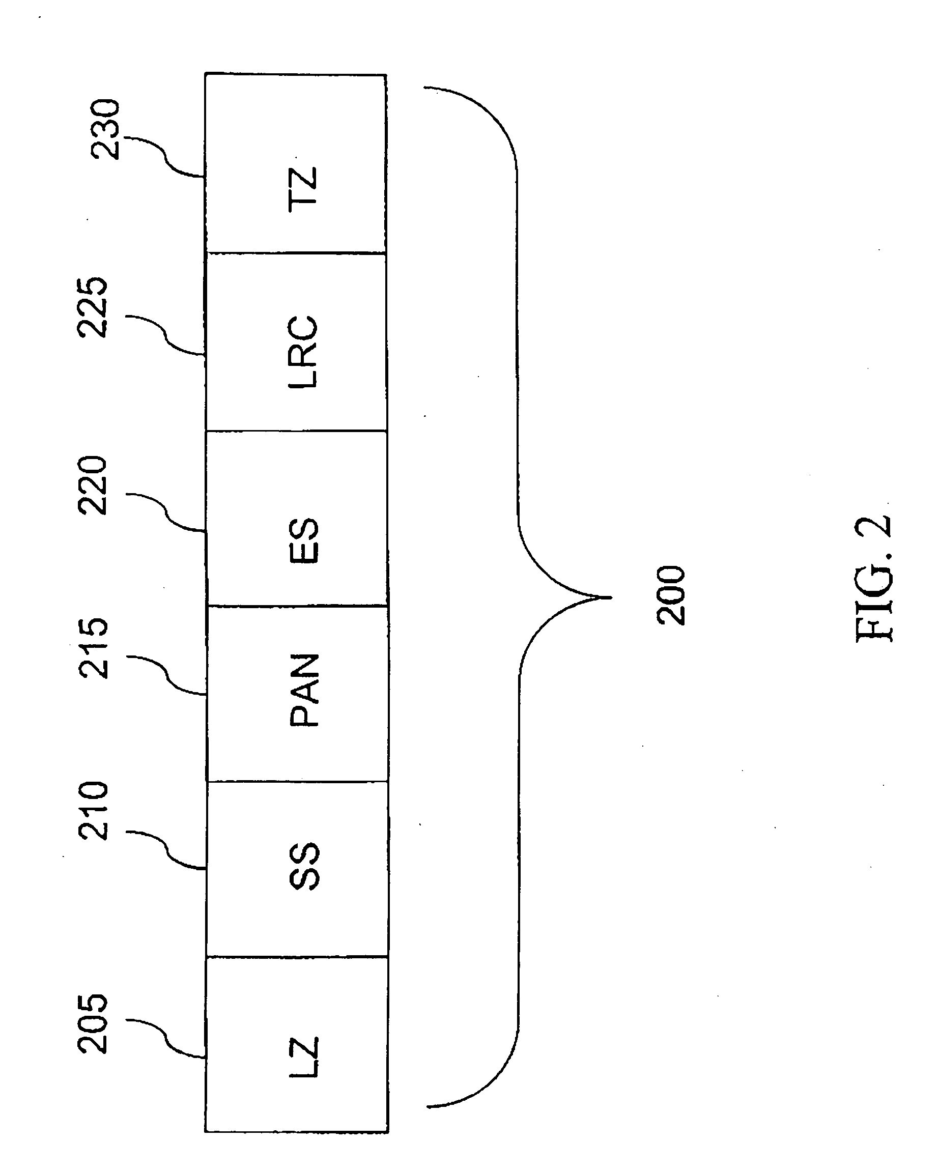 Method and apparatus for authenticating a magnetic fingerprint signal using a filter capable of isolating a remanent noise related signal component