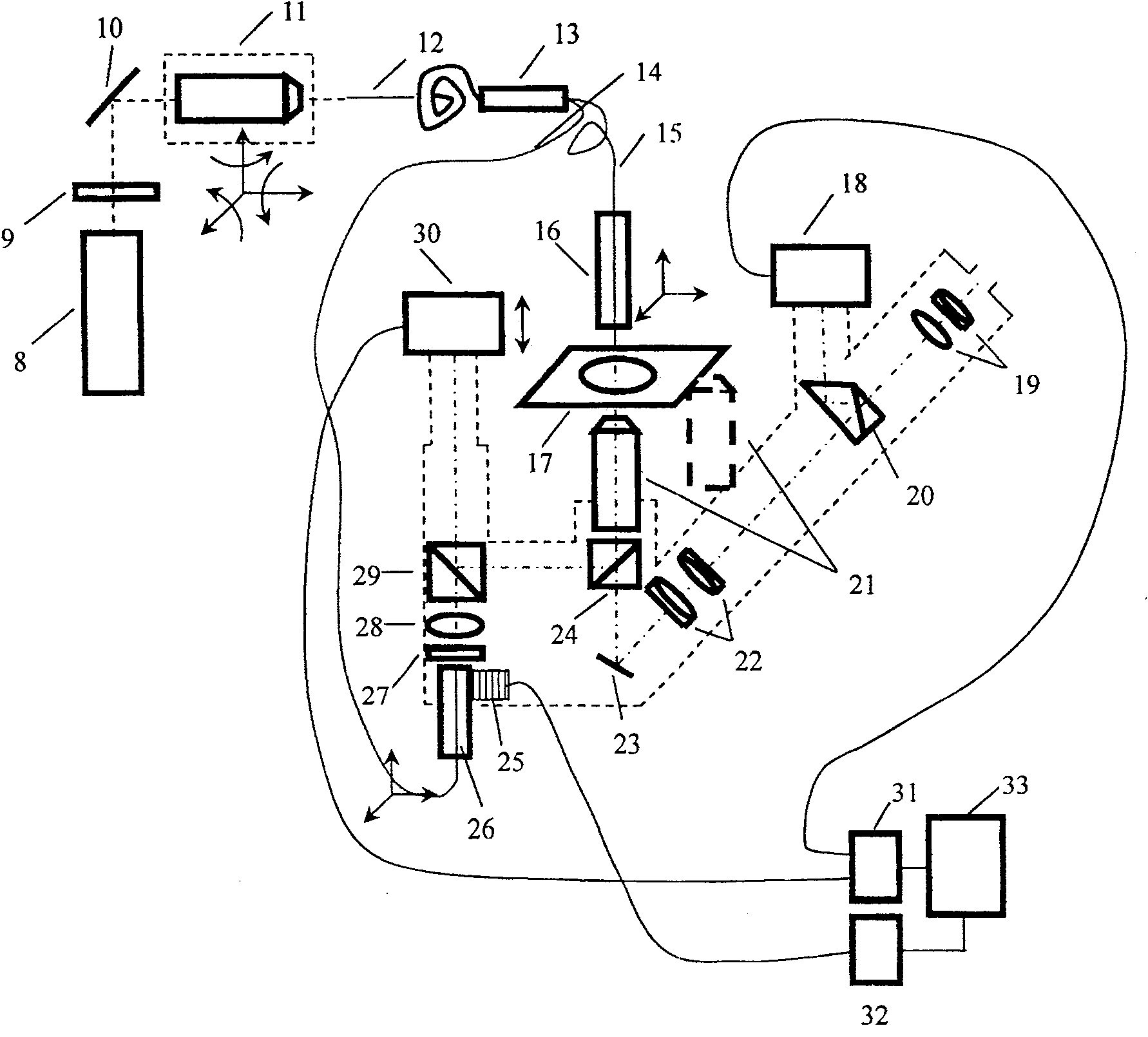 Digital holographic micro-measuring device