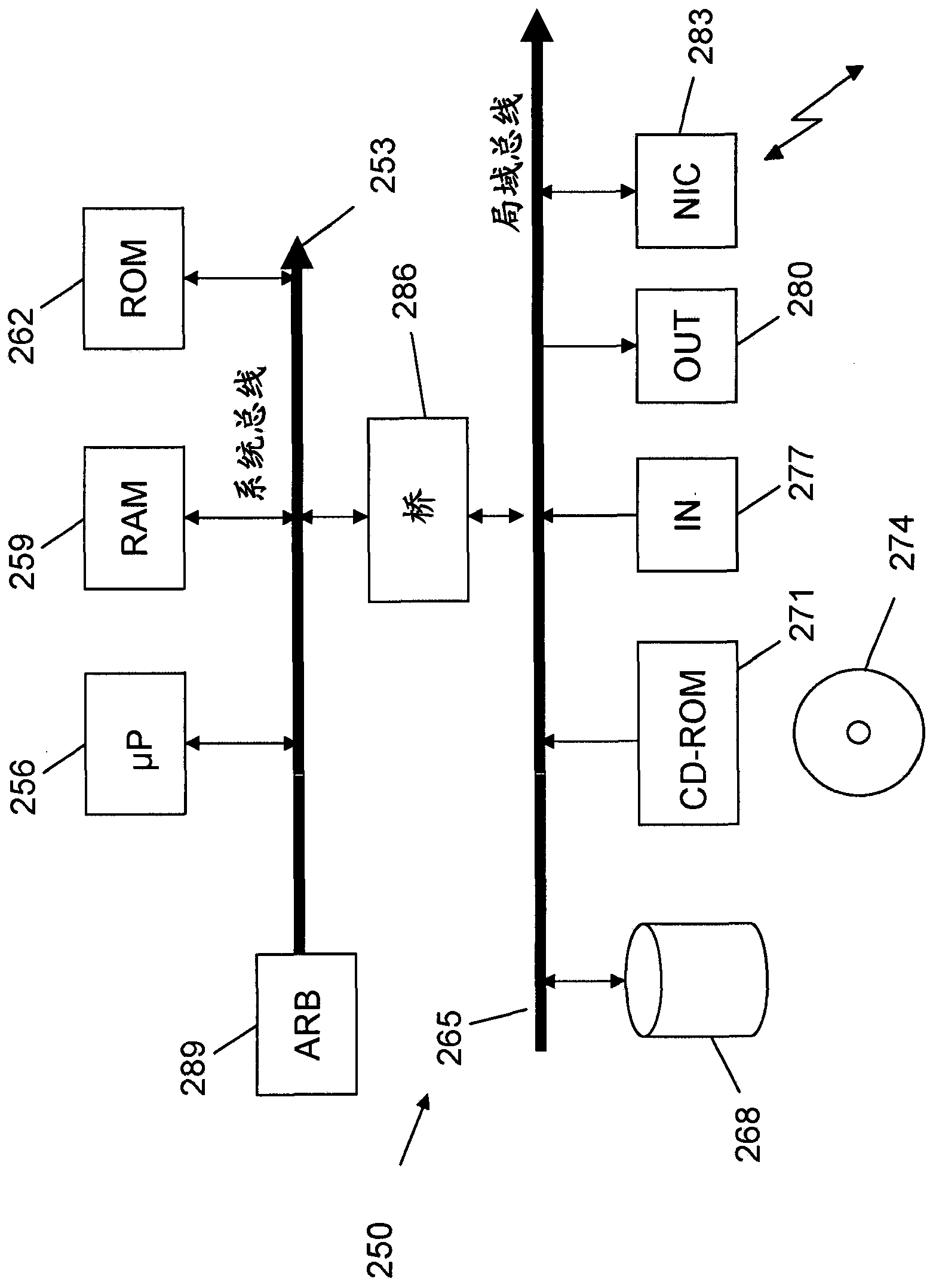 Method and system for an improved reservation system optimizing repeated search requests