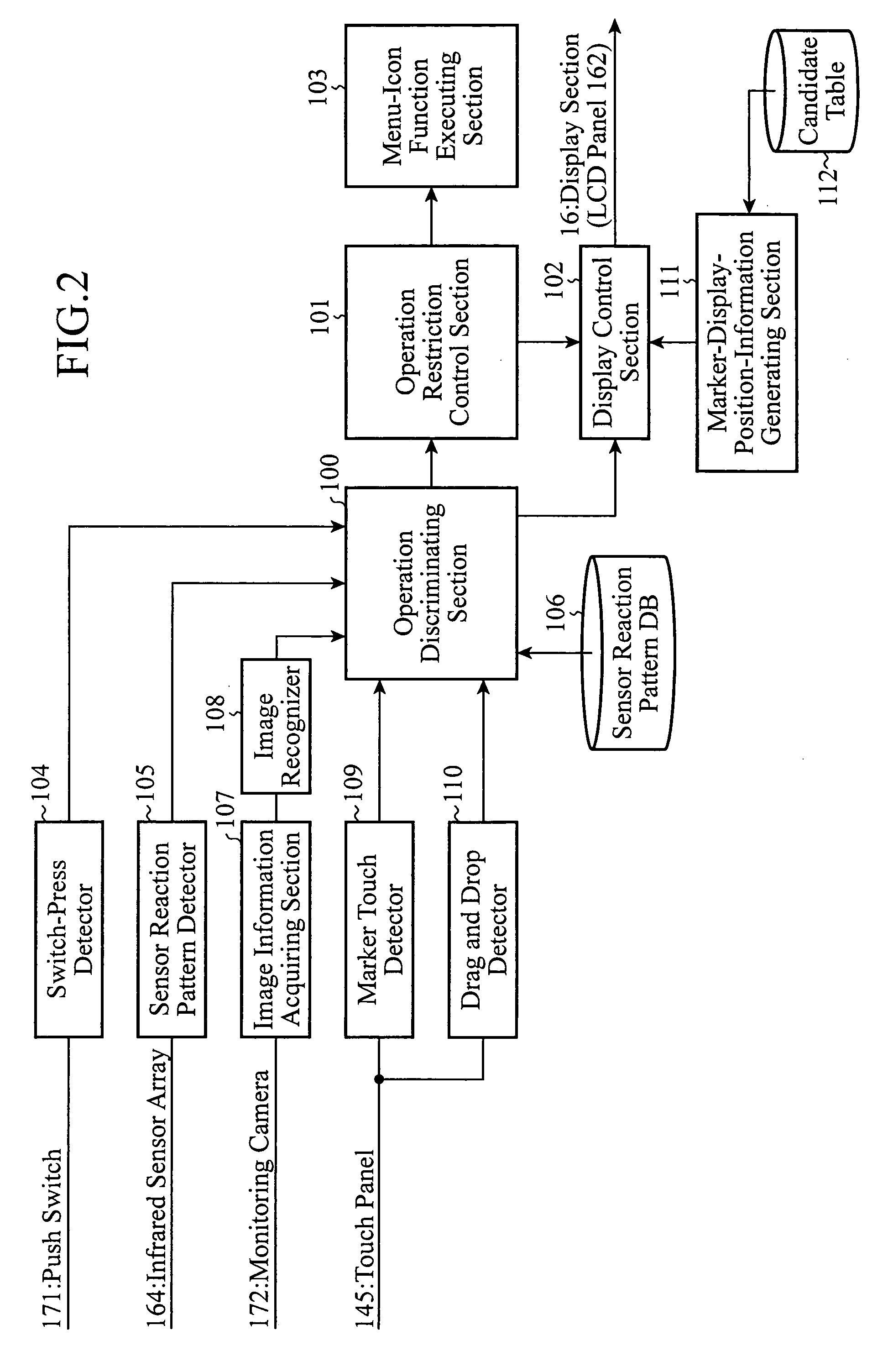 Display System and Method of Restricting Operation in Same
