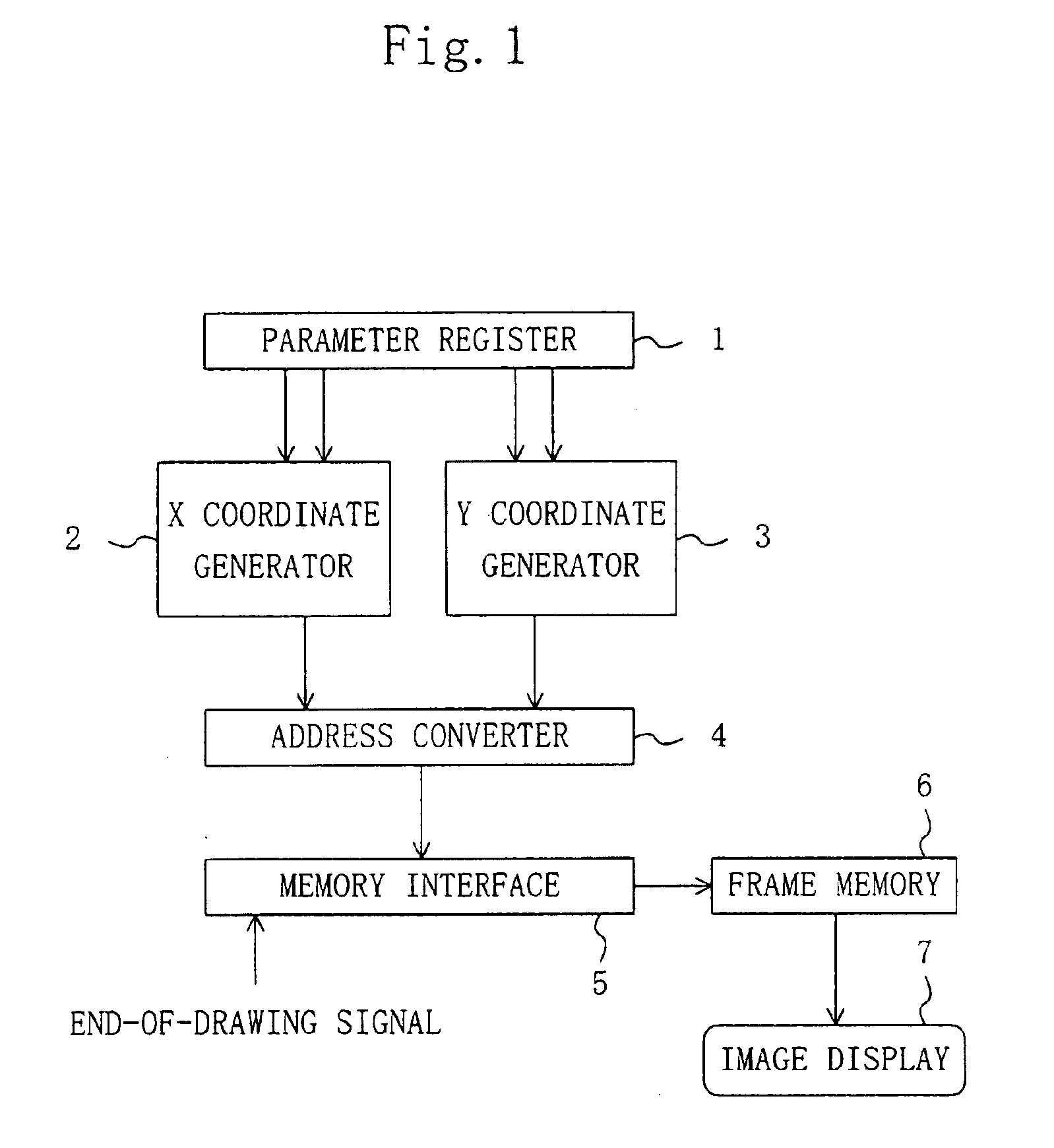 Apparatus and method for drawing lines