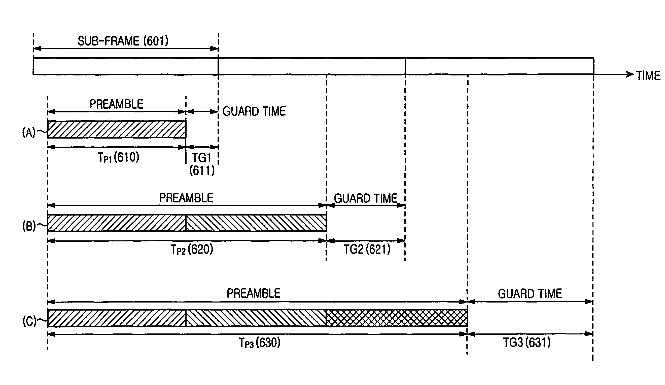 Method and apparatus for transmitting/receiving preamble of random access channel in a broadband wireless communication system