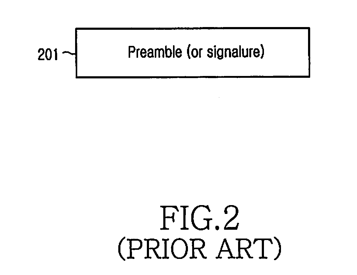 Method and apparatus for transmitting/receiving preamble of random access channel in a broadband wireless communication system