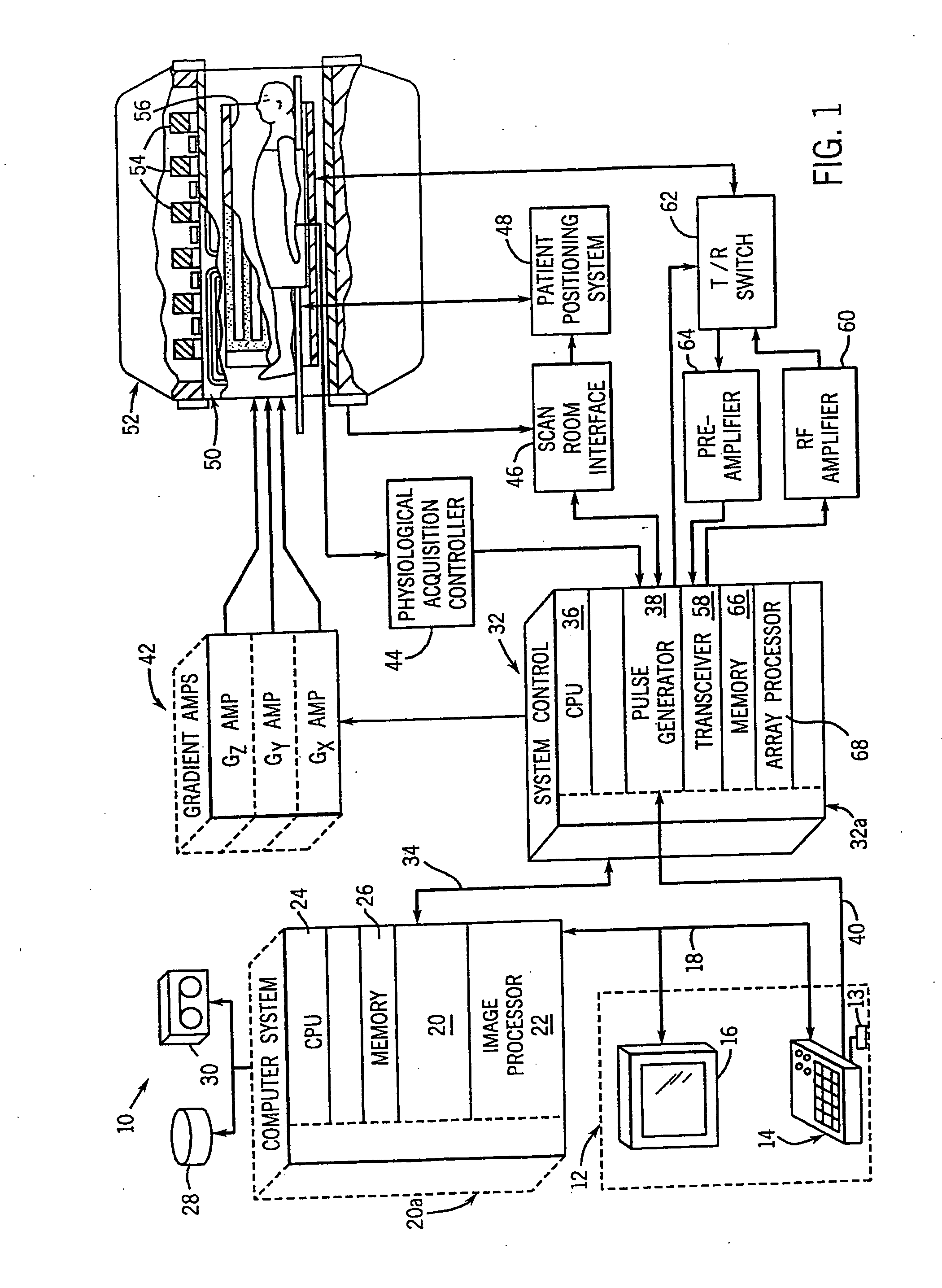 Method and system of determining parameters for MR data acquisition with real-time B1 optimization