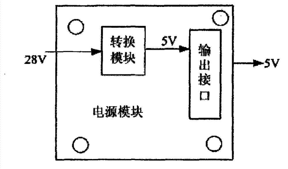 Double-probe star sensor and method for designing same