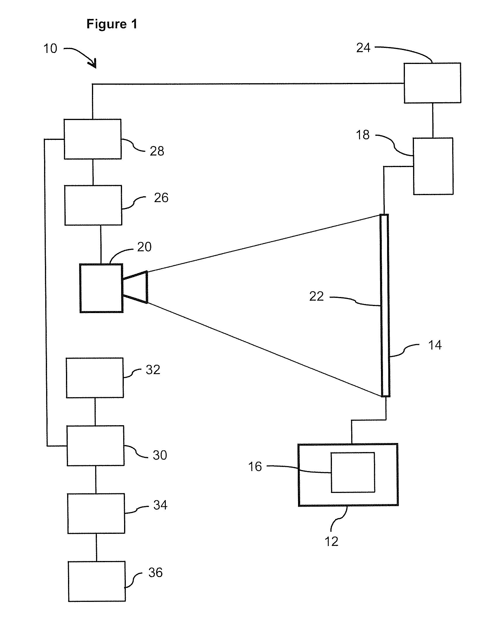 Method and appartus for measuring solar cells