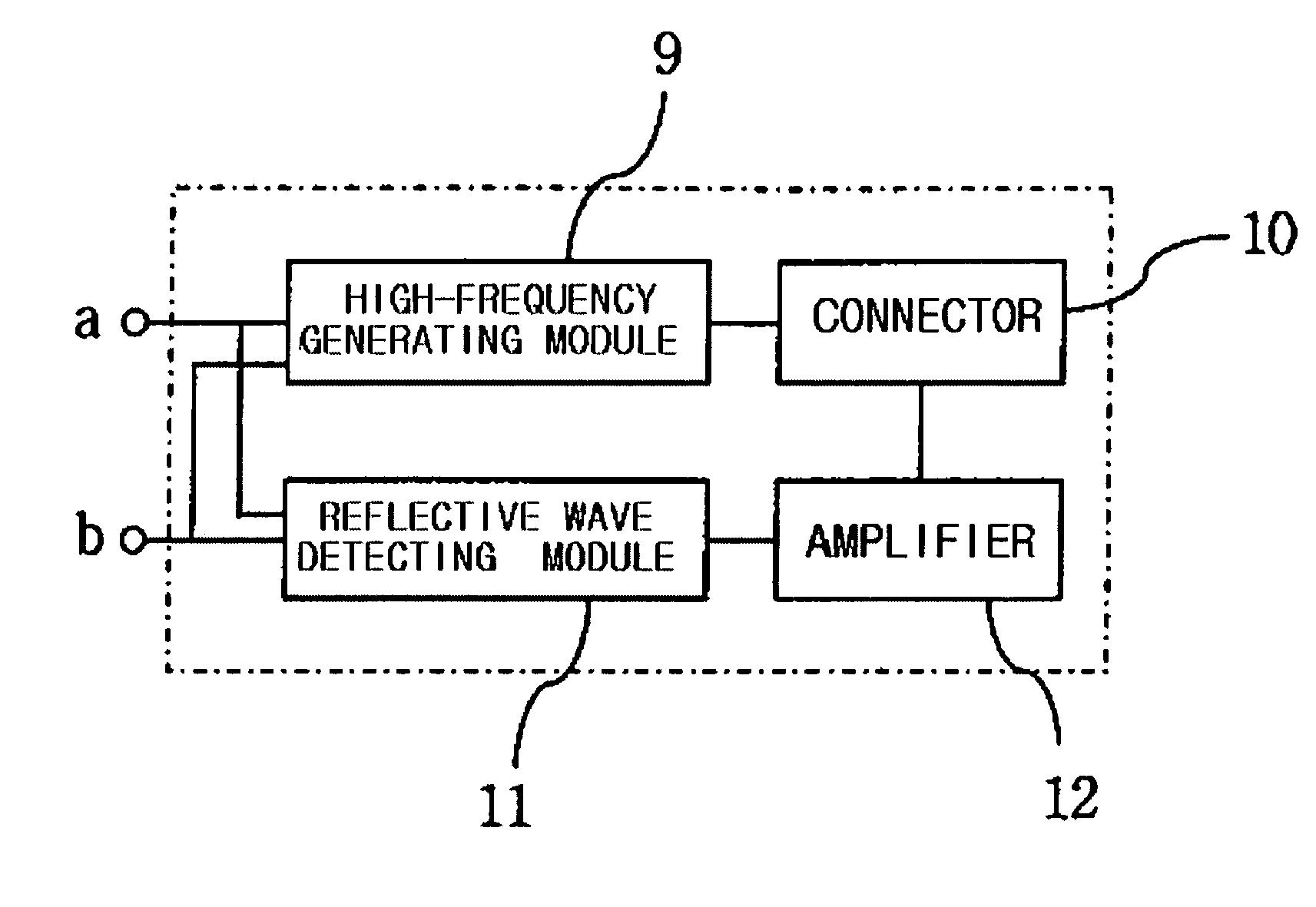 Apparatus and method for measuring the amount of fuel in a vehicle using transmission lines