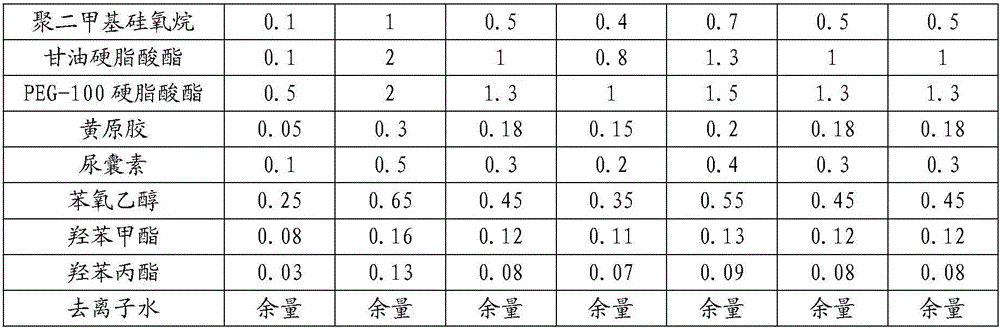 Emulsion containing Heitacai polysaccharide