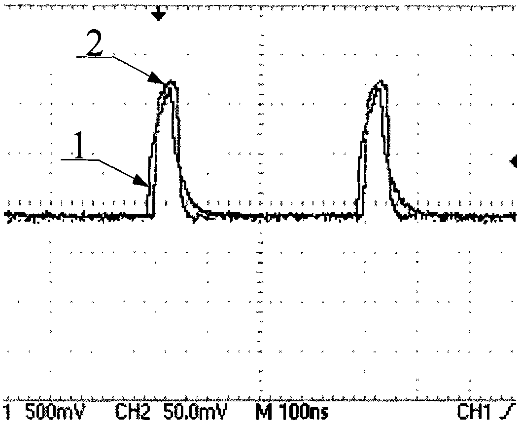 Rogowski current sensor