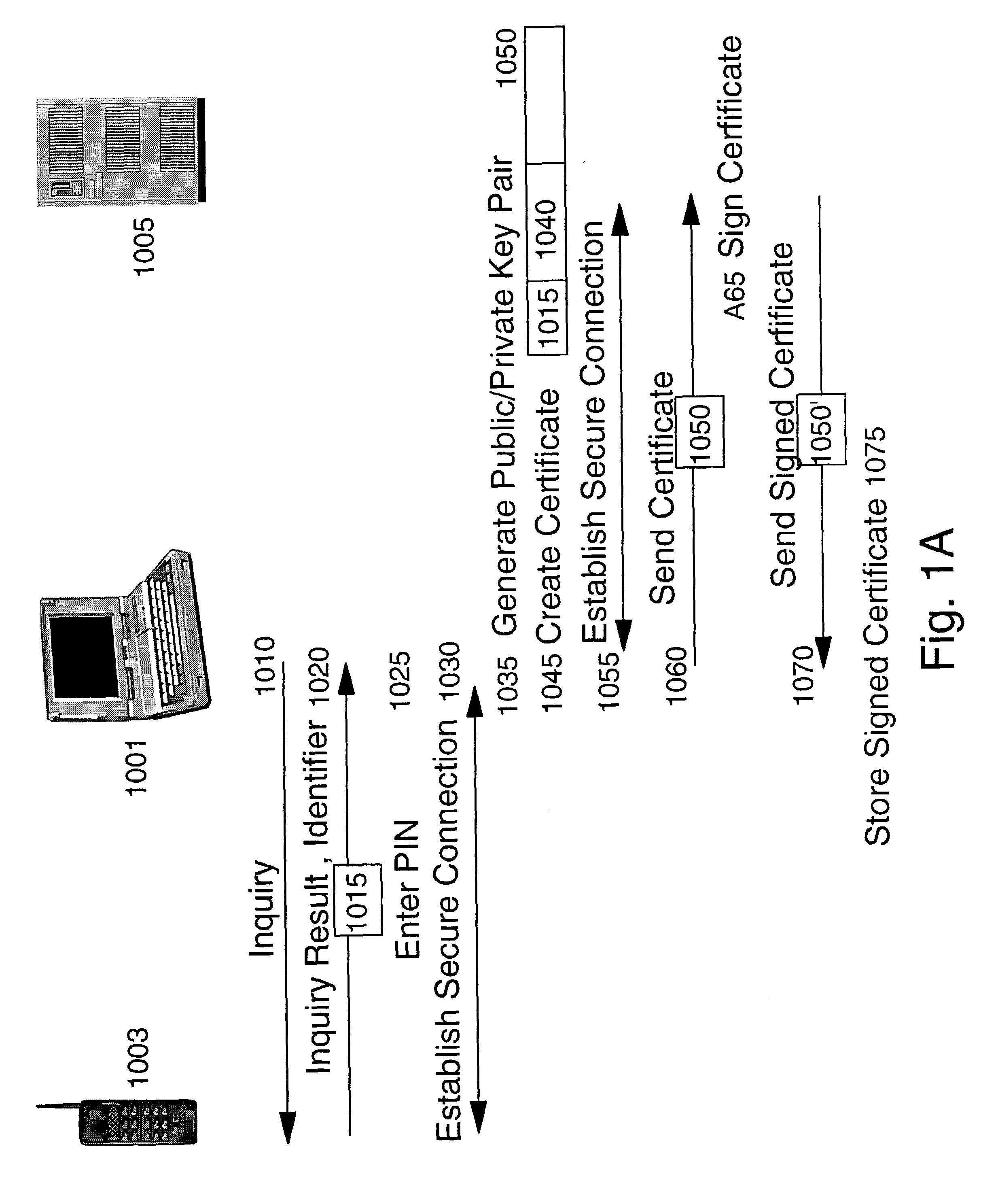 Method and apparatus for efficiently initializing mobile wireless devices