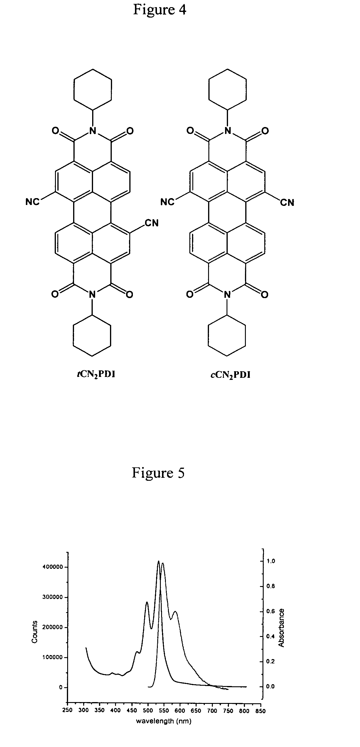 Perylene n-type semiconductors and related devices