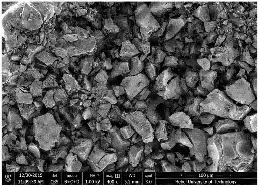 A kind of preparation method of three-dimensional carbon-boron nitride nanomaterial