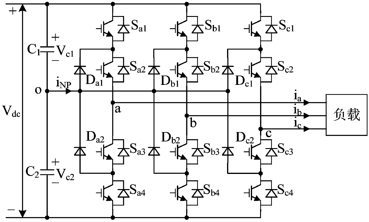 A Control Method for Eliminating Low Frequency Ripple of DC Midpoint Voltage of Three-level Inverter