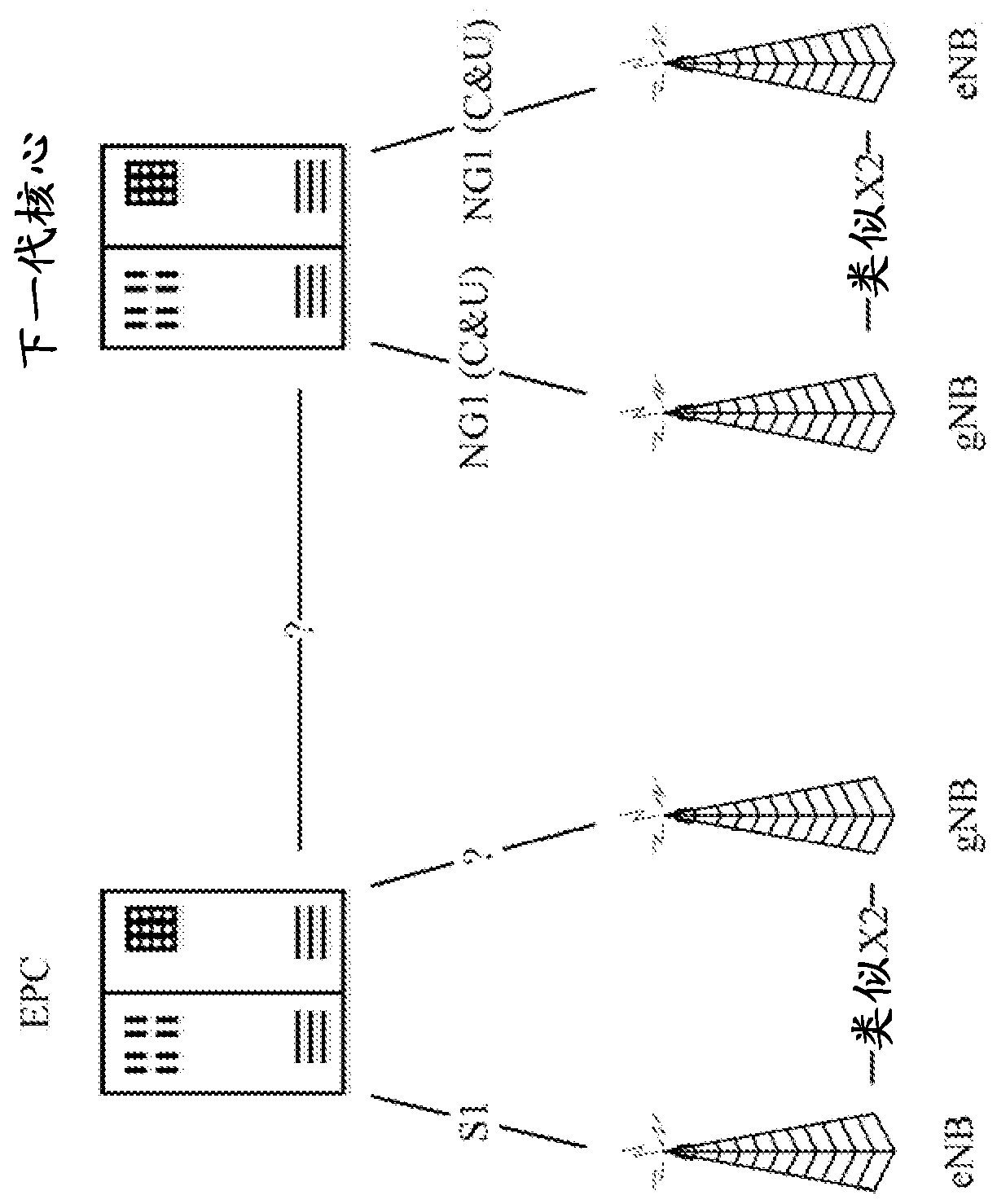 Methods and radio nodes for performing measurement with multiple numerologies